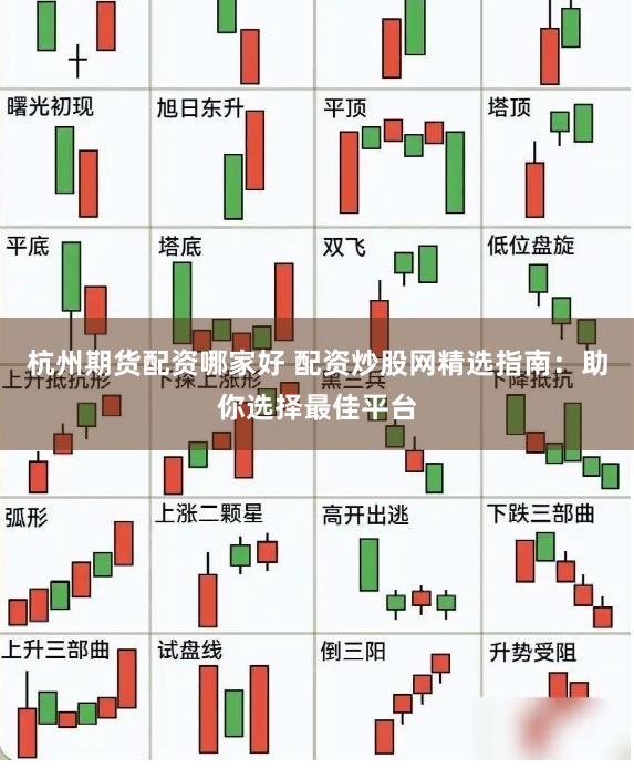 杭州期貨配資哪家好 配資炒股網精選指南：助你選擇最佳平臺